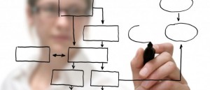 VG solutions gestión integral, que hacemos
